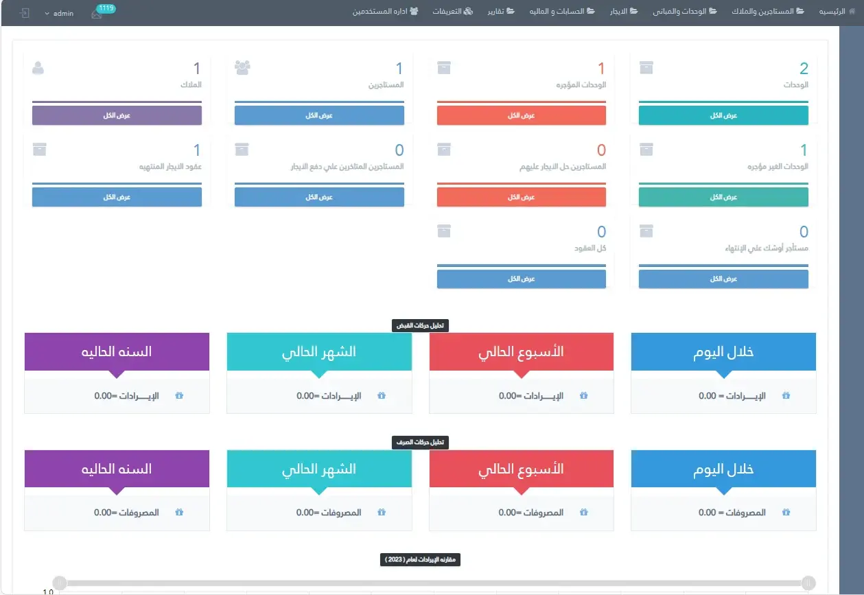 إعداد البرامج المحاسبية