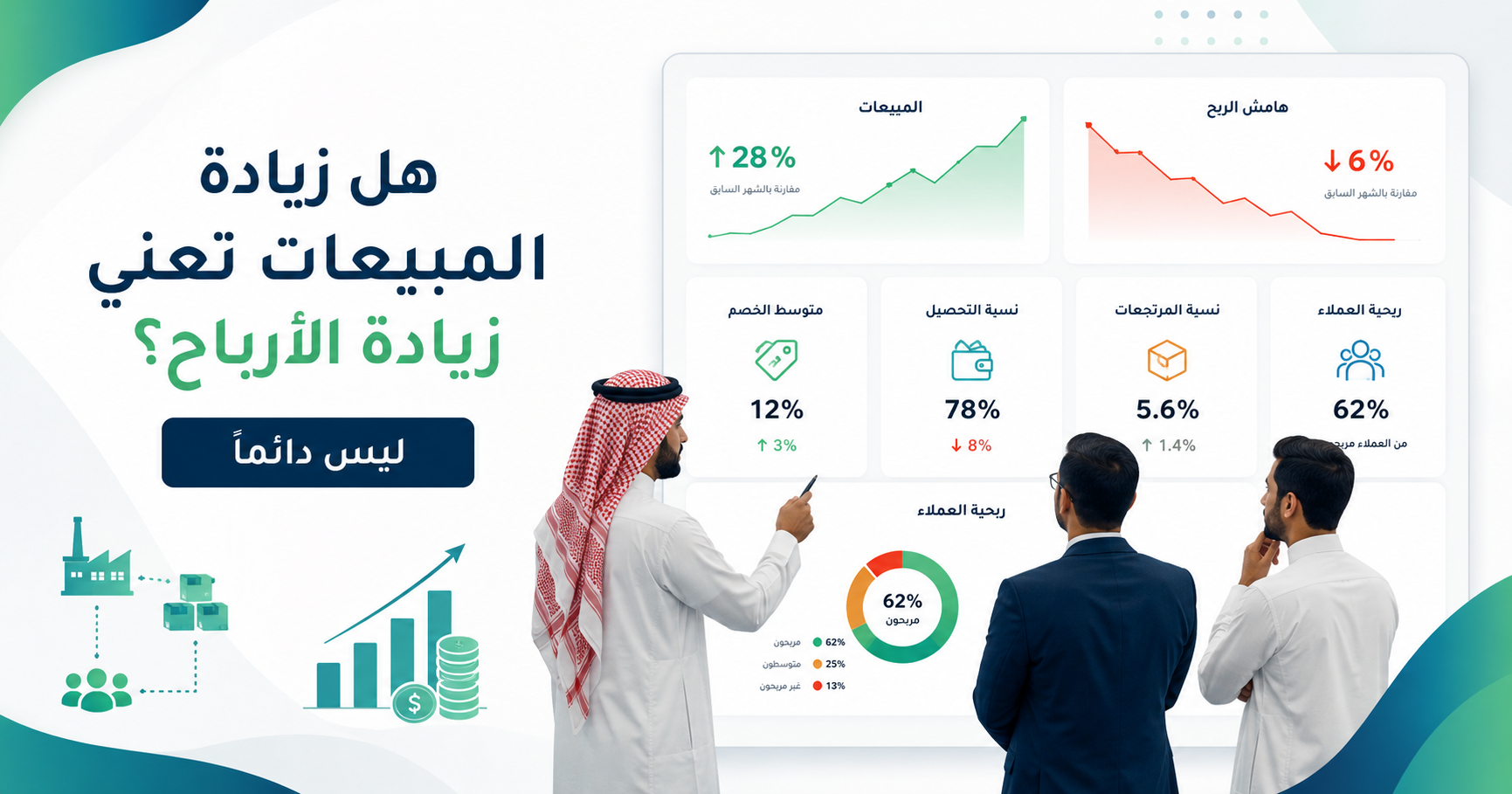 هل زيادة المبيعات تعني زيادة الأرباح؟ الإجابة التي يحتاجها صاحب الشركة