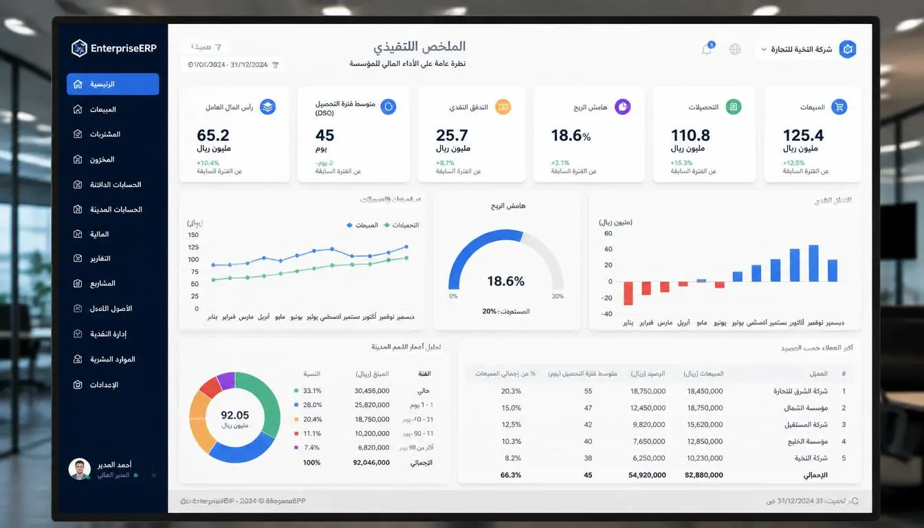 الفرق بين المبيعات والتحصيل والربح والتدفق النقدي